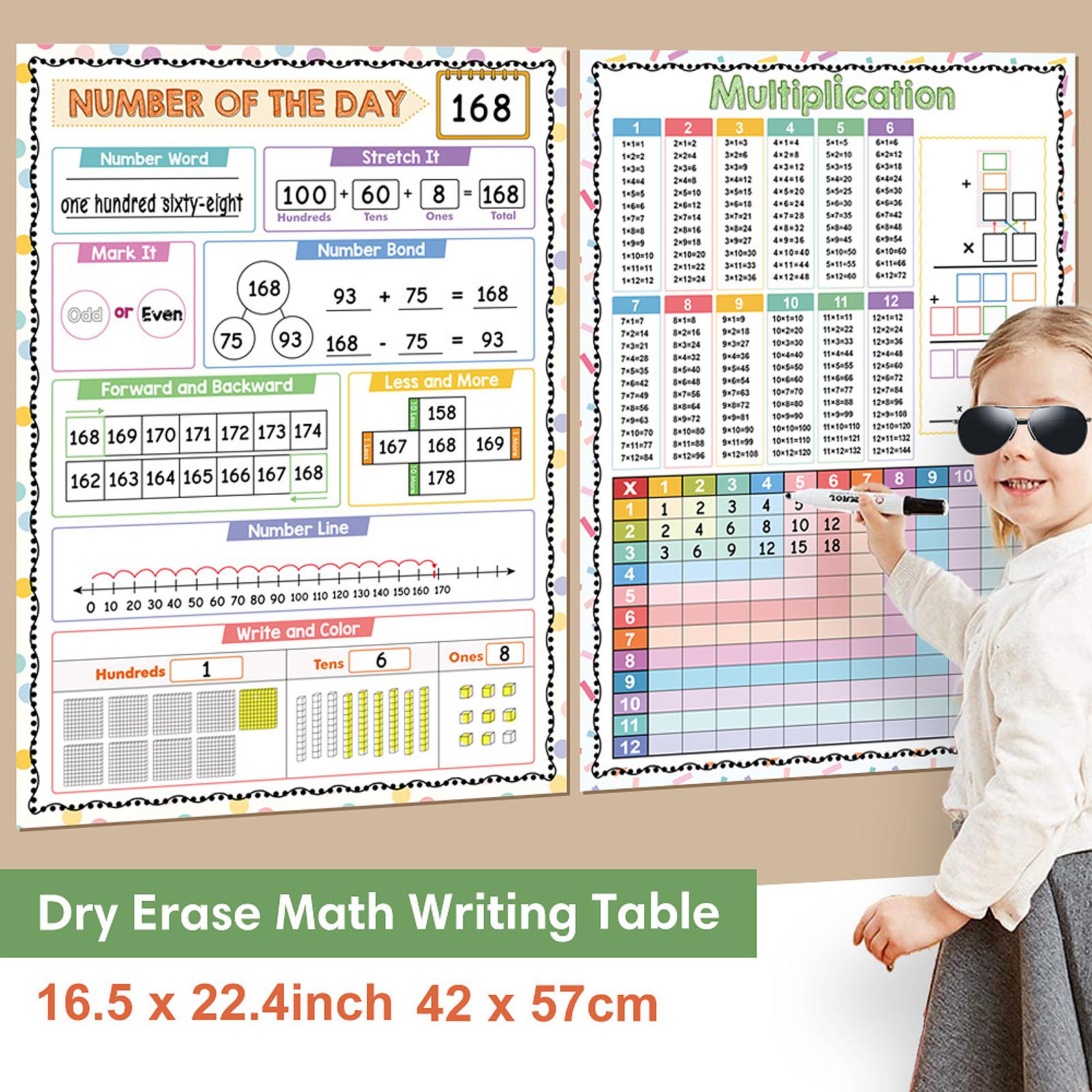 Maths Posters Kid Educational  - Kids Education Table reseña y precio