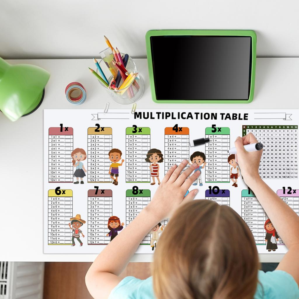 Maths Posters Kid Educational  - Kids Education Table reseña y precio