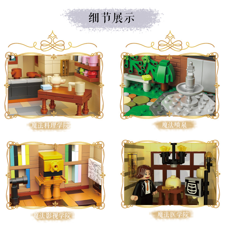 Magic Academy City Street View - Kids Education Academy reseña y precio