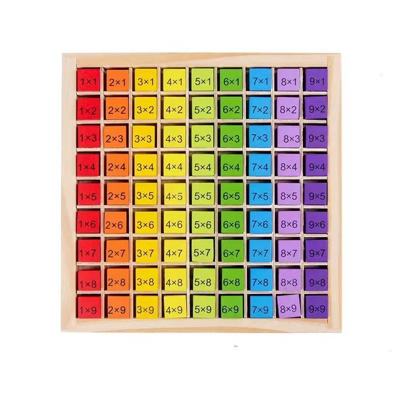 99 Multiplication Table Montes - Kids Education Table reseña y precio
