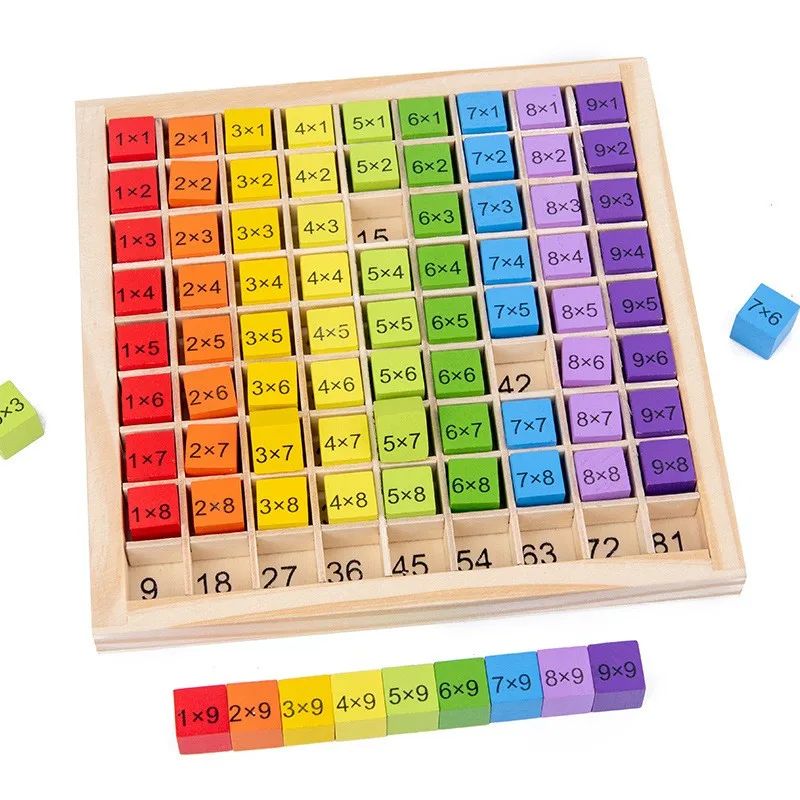 99 Multiplication Table Montes - Kids Education Table reseña y precio