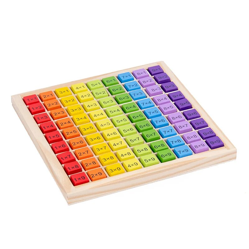 Montessori Educational Wooden  - Kids Education Table reseña y precio