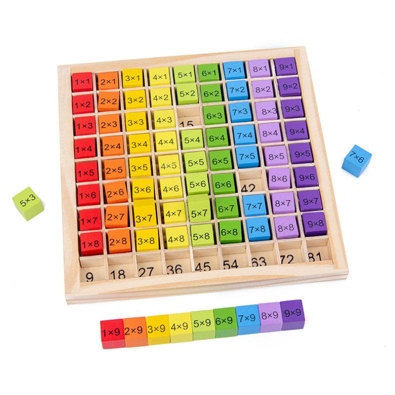 Montessori Educational Wooden  - Kids Education Table reseña y precio