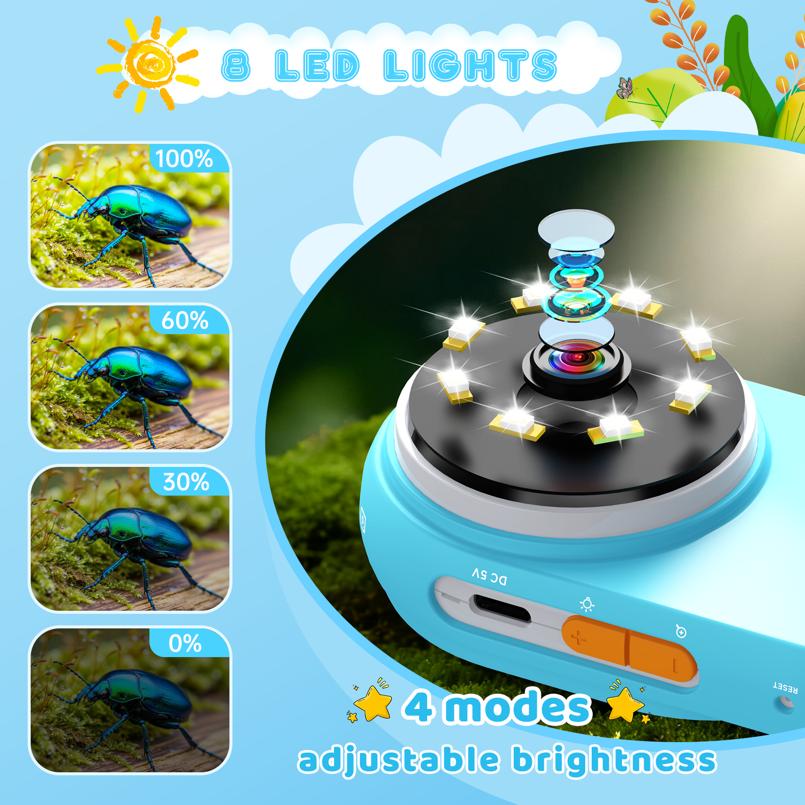 Kid MicroCam with 2-inch Scree - Kids Definition Of Education reseña y precio
